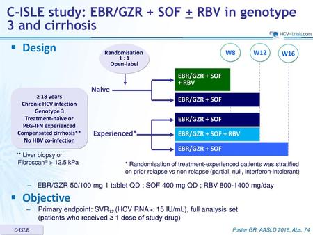 C-ISLE study: EBR/GZR + SOF + RBV in genotype 3 and cirrhosis