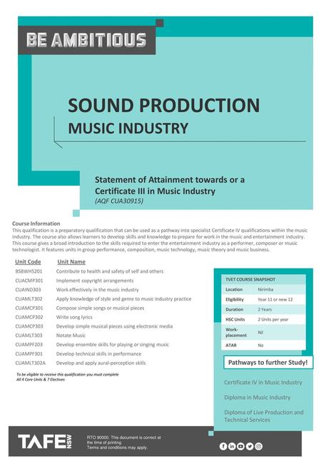 Sound Production Music Industry