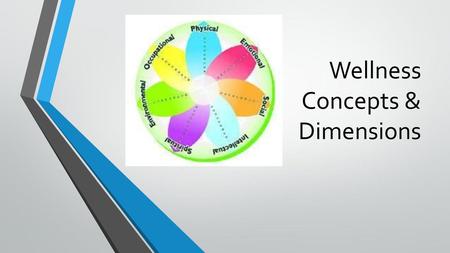 Wellness Concepts & Dimensions