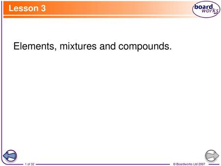 Elements, mixtures and compounds.