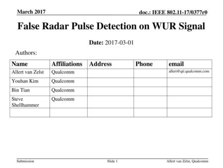 False Radar Pulse Detection on WUR Signal