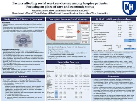 Factors affecting social work service use among hospice patients: