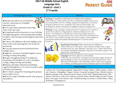 Middle School English Language Arts Learning Targets: I can…