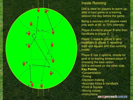 Cat and mouse Type of the game outdoor game Age of children - ppt video online download