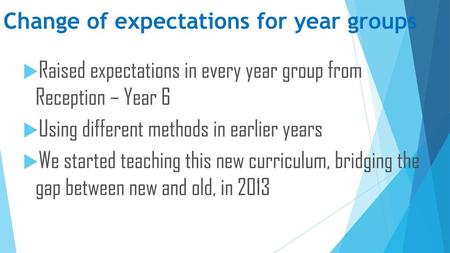 Change of expectations for year groups