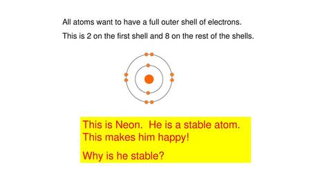 This is Neon. He is a stable atom. This makes him happy!