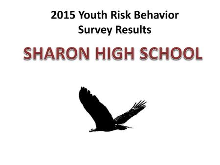 2015 Youth Risk Behavior Survey Results