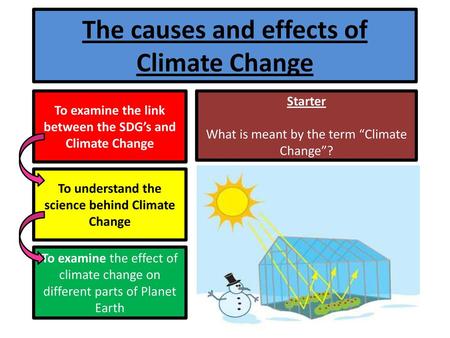 The causes and effects of Climate Change