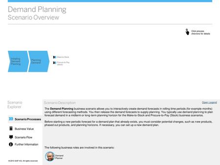 Demand Planning Scenario Overview