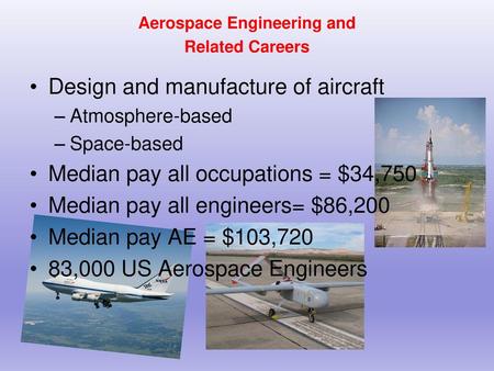 Aerospace Engineering and Related Careers