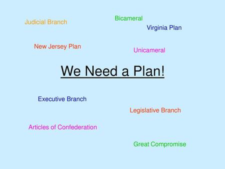 We Need a Plan! Bicameral Judicial Branch Virginia Plan