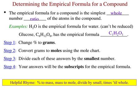 Determining the Empirical Formula for a Compound