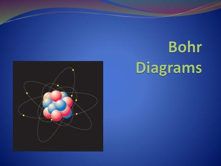 Bohr Diagrams.