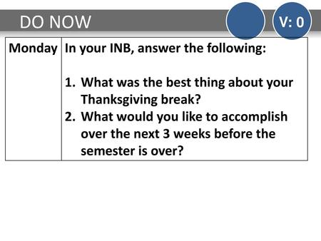 DO NOW V: 0 Monday In your INB, answer the following: