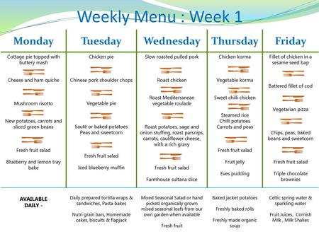 Weekly Menu : Week 1 Monday Tuesday Wednesday Thursday Friday