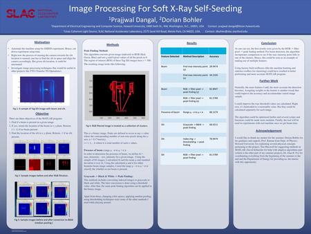 Image Processing For Soft X-Ray Self-Seeding