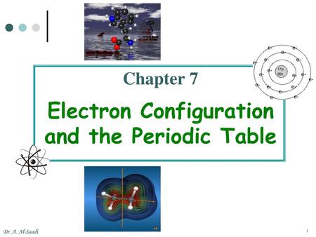 Chapter 7 Electron Configuration and the Periodic Table
