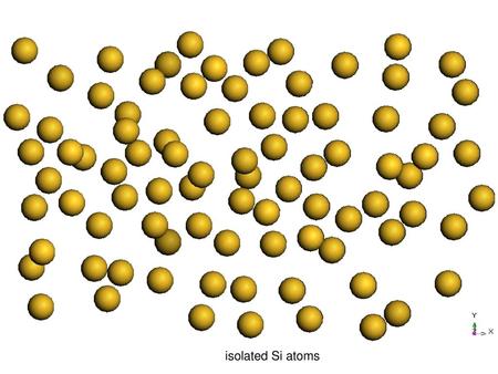 Isolated Si atoms.
