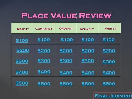 Place Value Review $100 $100 $100 $100 $100 $200 $200 $200 $200 $200