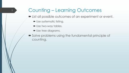 Counting – Learning Outcomes