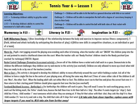 Tennis Year 6 – Lesson 1 Numeracy in P.E! - Literacy in P.E! -