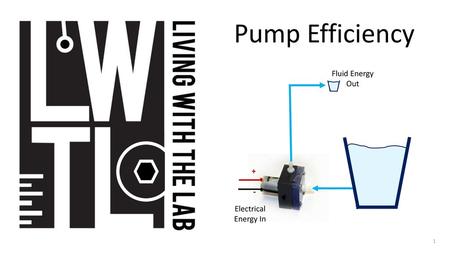 Pump Efficiency Fluid Energy Out + - Electrical Energy In.