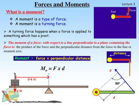 Forces and Moments Mo = F x d What is a moment?