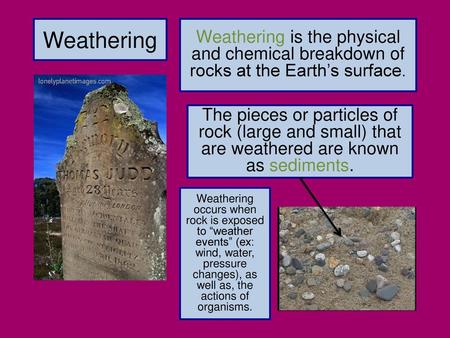 Weathering Weathering is the physical and chemical breakdown of rocks at the Earth’s surface. The pieces or particles of rock (large and small) that are.
