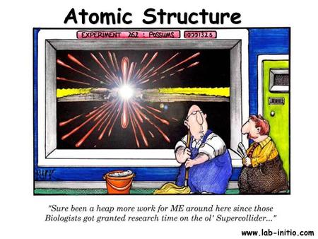 Atomic Structure www.lab-initio.com.