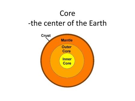 Core -the center of the Earth