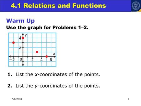Warm Up Use the graph for Problems 1–2.