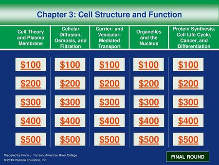 Chapter 3: Cell Structure and Function