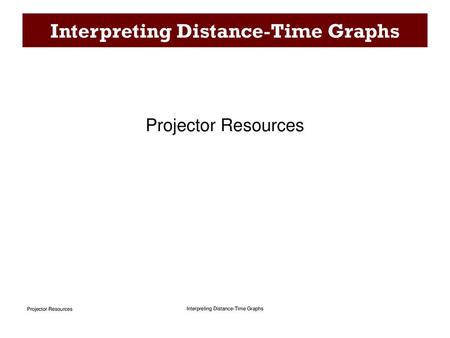 Interpreting Distance-Time Graphs