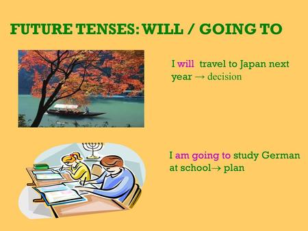 FUTURE TENSES: WILL / GOING TO