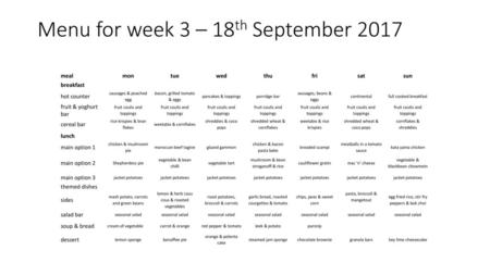 Menu for week 3 – 18th September 2017