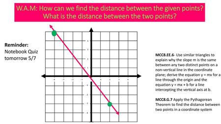 W. A. M: How can we find the distance between the given points
