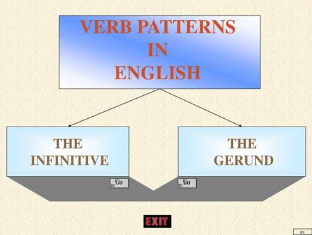 VERB PATTERNS IN ENGLISH