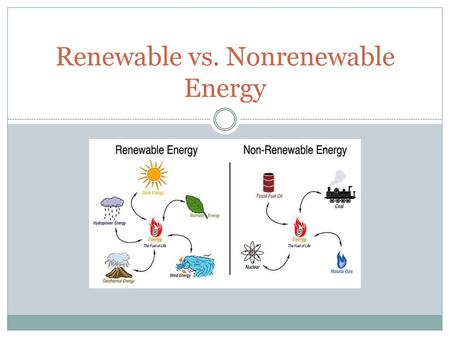 Renewable vs. Nonrenewable Energy