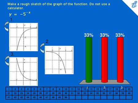 Make a rough sketch of the graph of the function