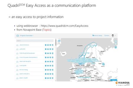 QuadriDCM Easy Access as a communication platform