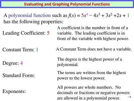 Evaluating and Graphing Polynomial Functions
