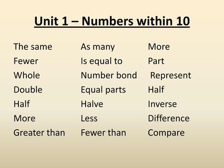 Unit 1 – Numbers within 10 The same As many More Fewer Is equal to Part Whole Number bond Represent Double Equal parts Half Half Halve Inverse More Less.