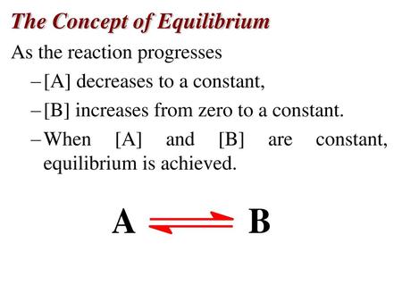The Concept of Equilibrium