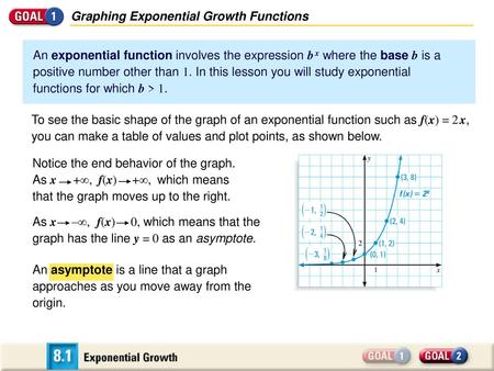 Graphing Exponential Growth Functions