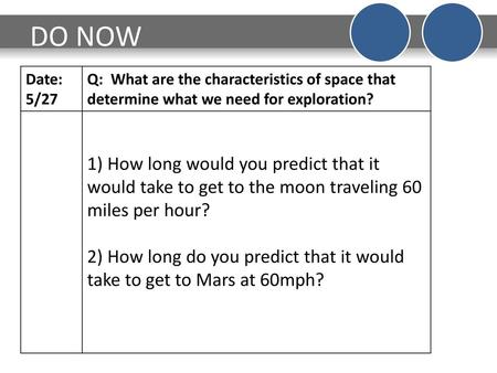 DO NOW Date: 5/27 Q: What are the characteristics of space that determine what we need for exploration? 1) How long would you predict that it would take.