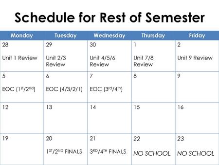 Schedule for Rest of Semester