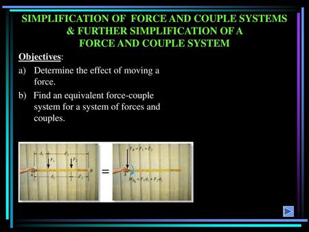 Objectives: Determine the effect of moving a force.