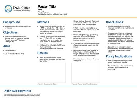Poster Title Background Objectives Aims Methods Results Conclusions