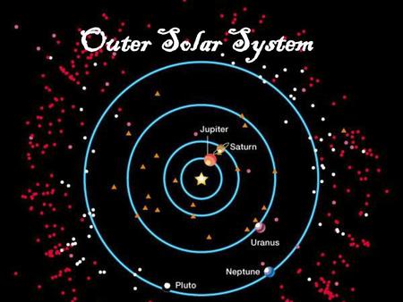 Outer Solar System Outer Solar System.