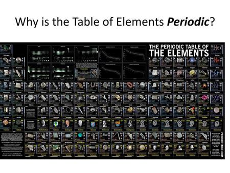 Why is the Table of Elements Periodic?